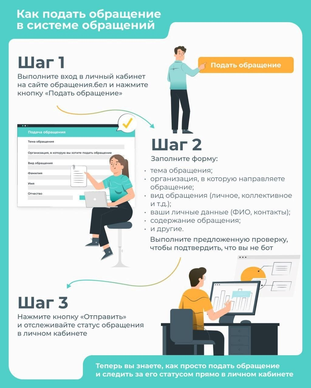 Как подать обращение в системе обращений